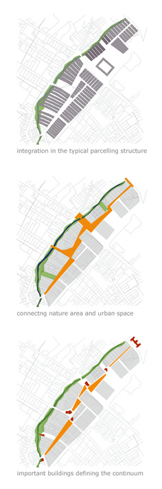 Thematized Project | Europan-Europe.eu